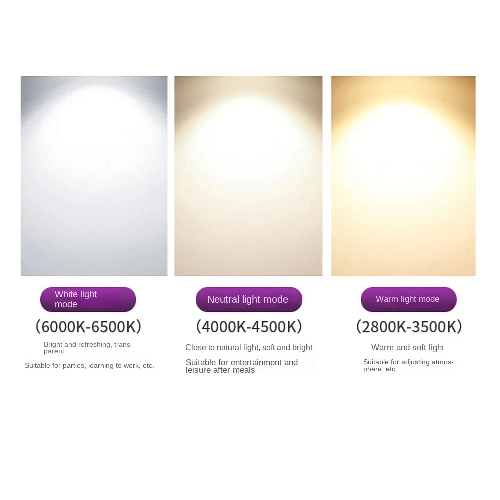 E27 COB LED Spotlight 5W 7W 10W 12W Adjustable Zoom 15-60 Degree 3 Colors AC 85-240V