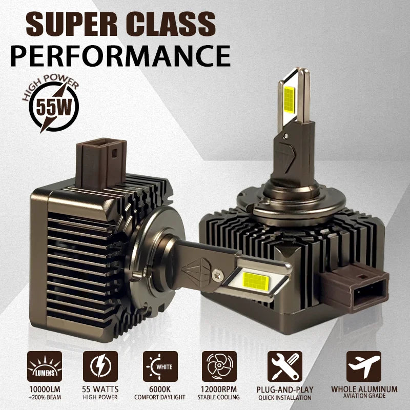 D1S D2S D3S D4S D5S D8S LED Headlight Bulb 110W 6500K E-Mark CE DC 12V HID Replacement