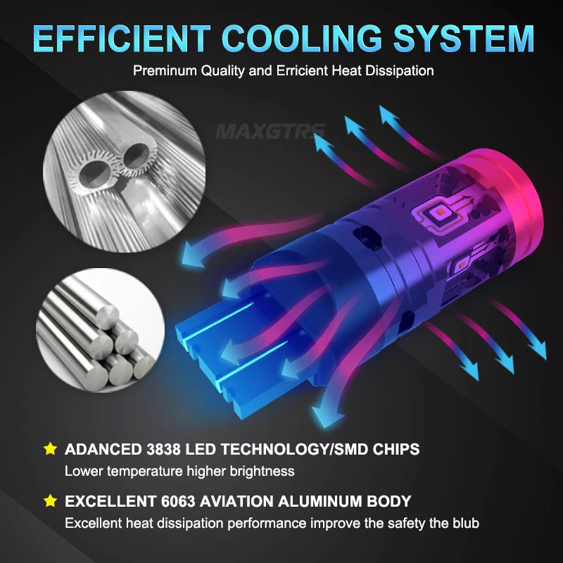 T20 7443 1157 BAY15D LED Bulb 72W 2000lm 3838 Chip Canbus Reverse Brake Tail 12V 24V 2-Pack