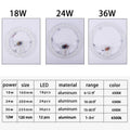 Round LED Panel Ceiling Light 12W 18W 24W 36W Aluminum PC White Light AC110-220V
