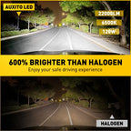 H8 H9 H11 H16 9005 HB3 9012 HIR2 LED Headlight 22000lm 120W Canbus 6500K DC 9-30V 2-Pack